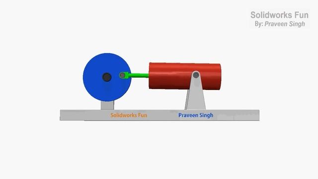 Kinematic Chain Classification and Inversions of Mechanisms Animations in Solidworks | All in One