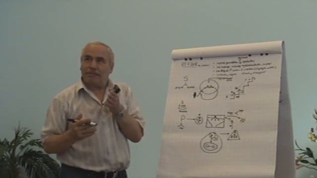 Возникновение правового  Причина перехода к правовому 2012