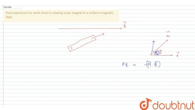 Find expression for work done in rotating a bar magnet in a uniform magnetic field.