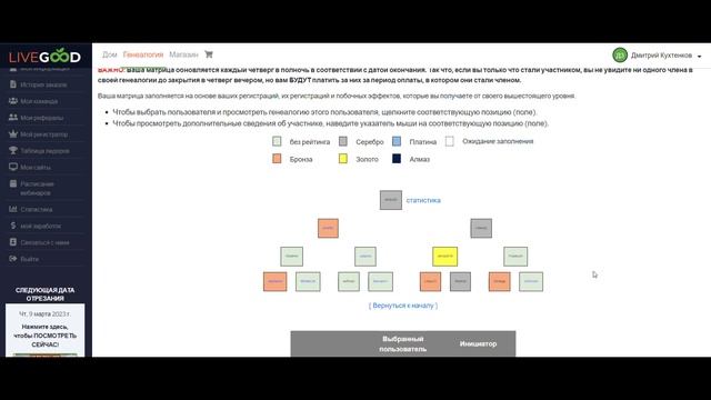 Как заработать первые деньги в интернете не вкладывая ни копейки