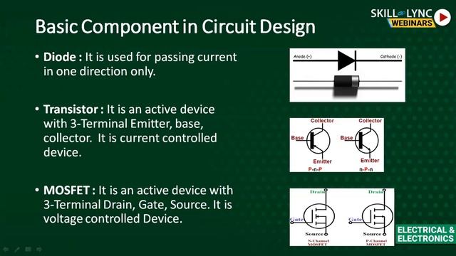 Power Electronics Introduction to Hardware Circuit Design | Electrical Workshop