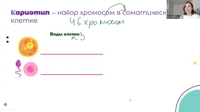 БИОЛОГИЯ - ИНТЕНСИВ (ЧАСТЬ 1) - ПОДГОТОВКА К ЦТ/ЦЭ 2024