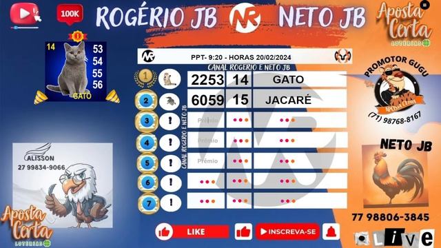 RESULTADO AO VIVO ROGERIO E NETO JB  - PPT - 20-02-2024