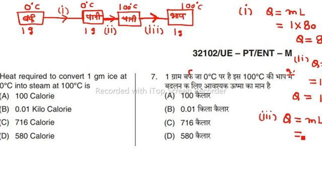 CHHATTISGARH PRE POLYTECHNIC TEST [CG PPT] 2021 COMPLETE SOLUTION SERIES-[PHYSICS, CHEMISTRY & MATH