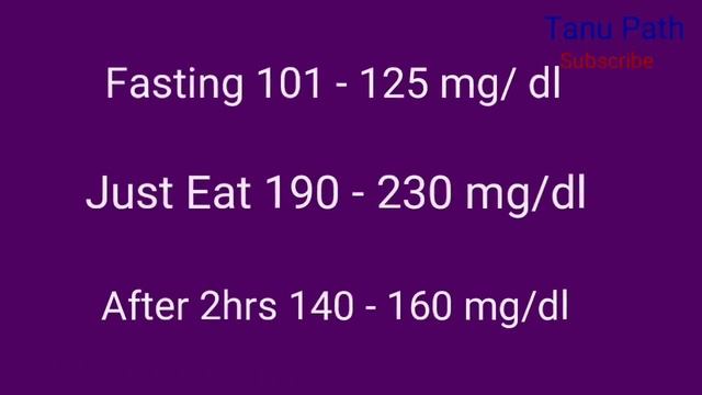 Blood Sugar Level Chart