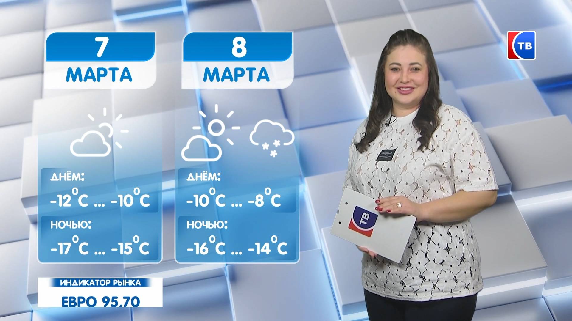 Прогноз погоды на 7 марта