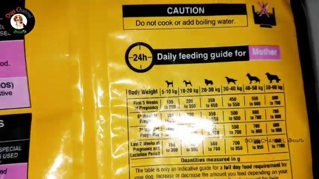 Pedigree Starter Food Unpacking and Details in Telugu |Dogs Channel TELUGU|