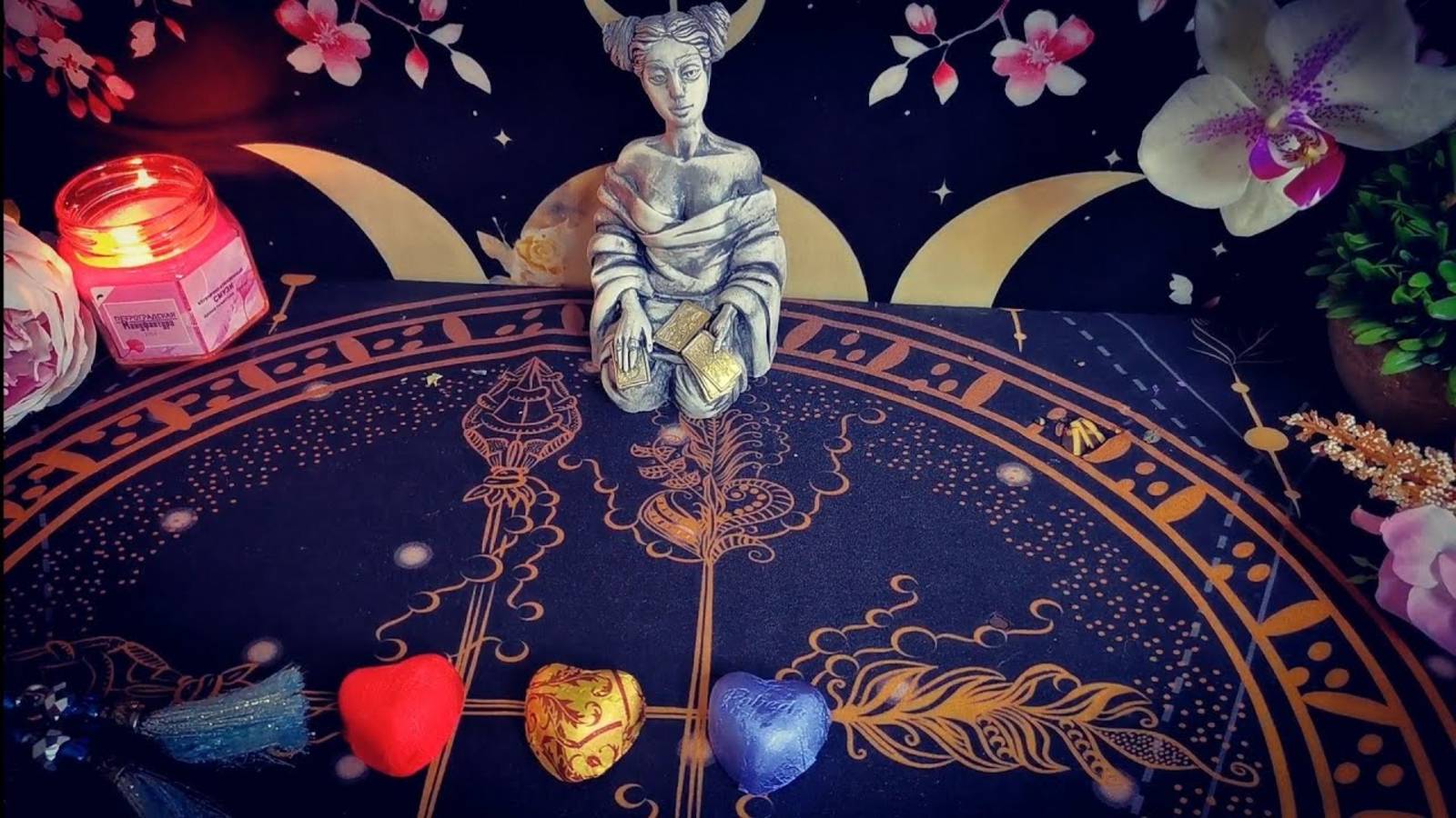 Как Вы выражаете себя в разных сферах и слова от Вас из будущего