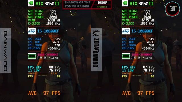 Zotac  RTX 3060 Ti vs Gainward  RTX 3060 Ti - A Benchmark and test on 7 games