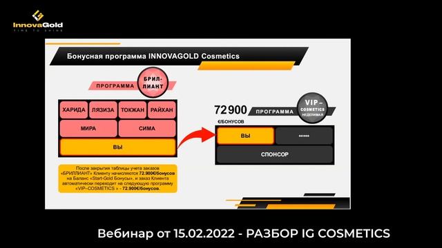 Запись вебинара от 15.02.2022 - "IG cosmetics - разбор" | InnovaGold