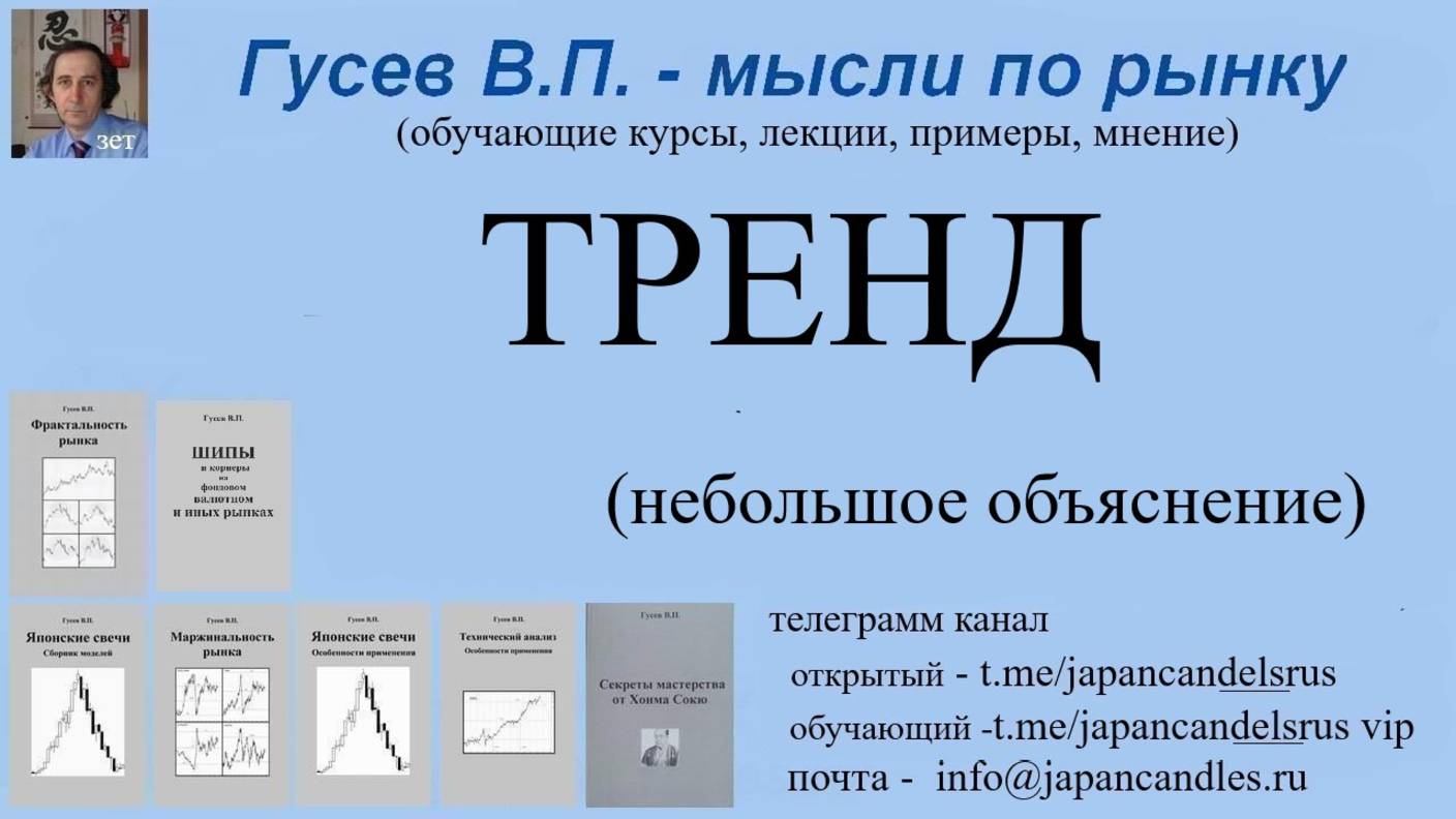 2025-03-06 ТРЕНД просто тренд