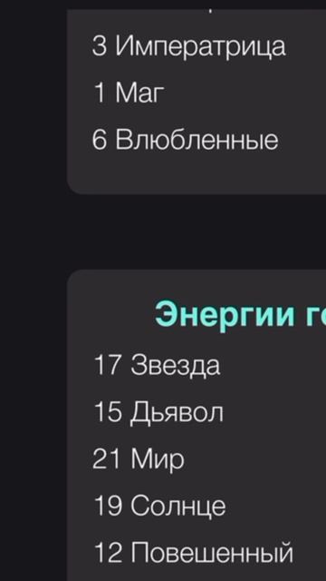 22 Аркан Шут