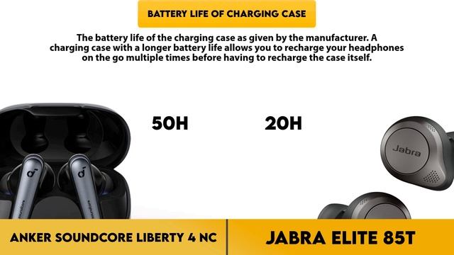 Anker Soundcore Liberty 4 NC vs Jabra Elite 85t Comparison