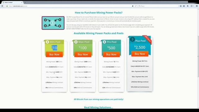 NatroLimited - интересный сервис облачного майнинга. Отзывы, обзор.