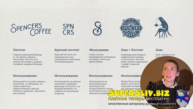 2 урок. Шрифты