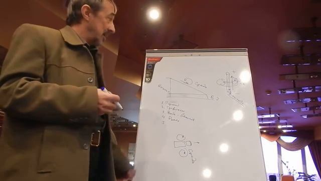 ШМ ЦРД Что такое электрический ток Занятие №2