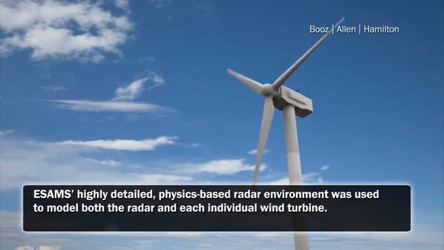 HIVE / WindTRx Wind Farm Radar Interaction Simulation