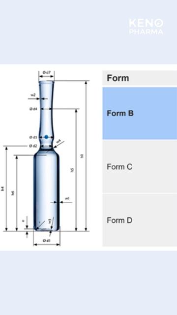 Стеклянные ампулы из среднеборосиликатного стекла от Кено Фарма.