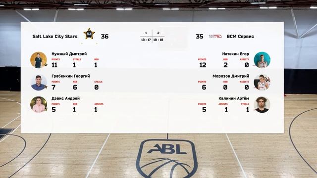 Salt Lake City Stars vs ВСМ Сервис