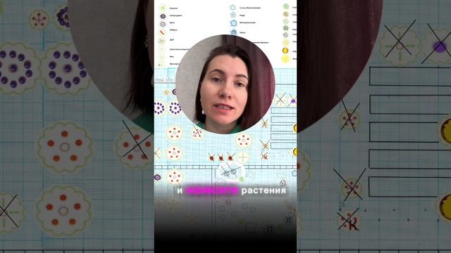 Весенние работы в саду: с чего начать?