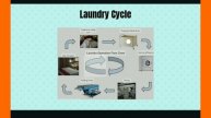 Chapter Vlll-Cleaning Operations (Linens, Uniform and Laundry Service..