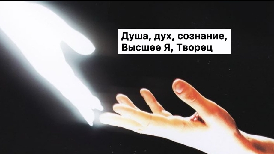 Дух, душа, сознание - в чем разница? Разбираемся