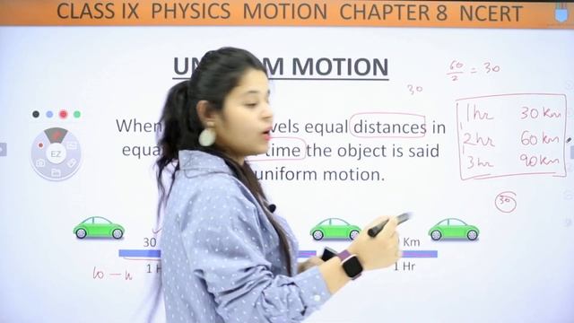 Class 9 Science | Chapter 8 | Uniform and Non Uniform Motion | Motion | NCERT