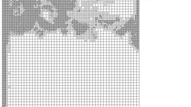 Dynamic Adaptation of Mesh