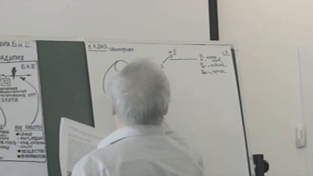 Демонстрация Анисимовым О С  Заказ  Понимание заказа 2013