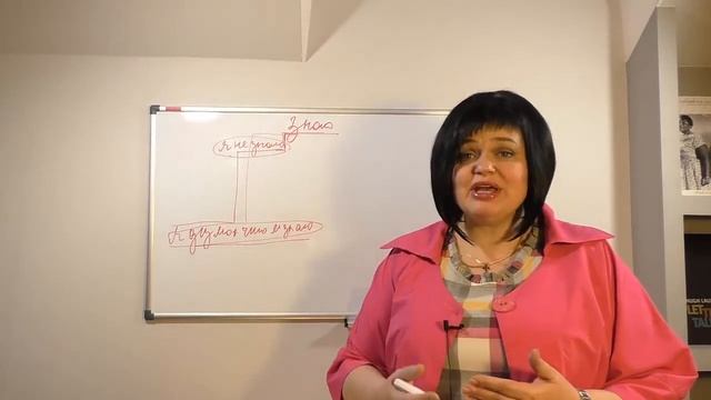 Почему Новички уходят из бизнеса. Понятие "Бронежилет"