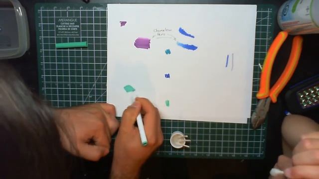 DIY Chameleon Pens - Instant Colour Blending Markers!