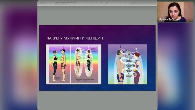 Вебинар 3 «Секрет гармонии: сила и слабость»