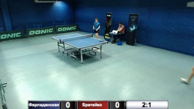 Фарладанская-Братейко. Игра за 3 место. 10 декабря 2014. TT Cup