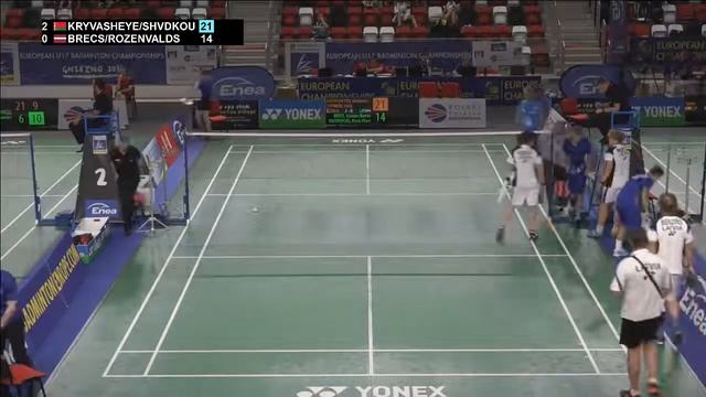 Belarus (Kryvasheyeu / Shvdkou) vs Latvia (Brecs / Rozenvalds) - Group Stage - EU17C19