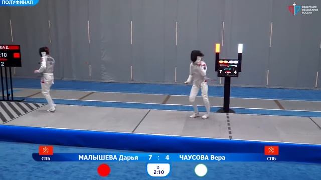 ПР среди кадетов 2020, РЖЛ Т4 Чаусова - Малышева