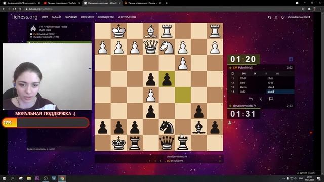 Дебютные эксперименты и неожиданная победа в партии с @AndreyErmolaevChess!