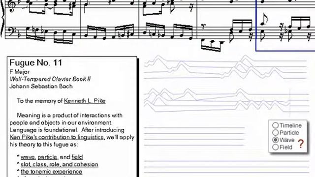 The Well-Tempered Clavier, Book II: Fugue in F Major, BWV 880 - Wave View