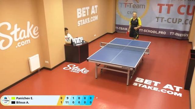 4 июля 2020. Cтол 1-Дневной турнир  . TT Cup