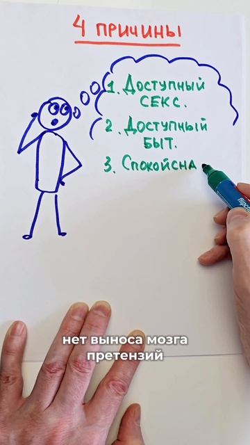 Почему многие мужчины выбирают жить без женщины