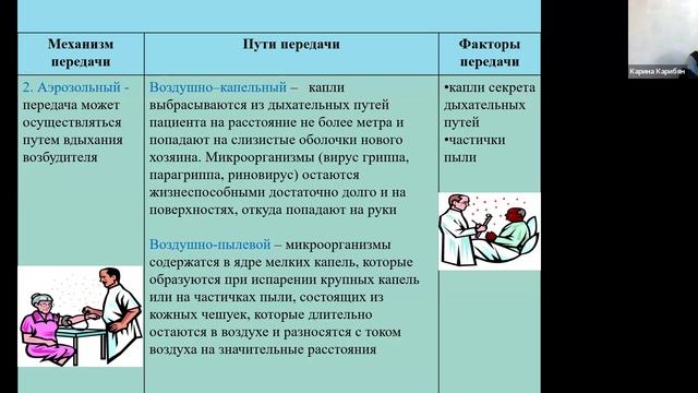 9 ММС инфекционная безопастность