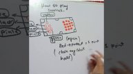 How to play snooker in hindi ..Snooker rules /measurements.