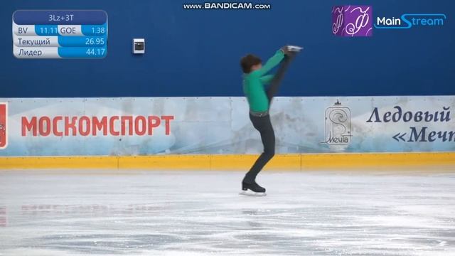 Марк Лукин КП Первенство Москвы старший возраст 2020