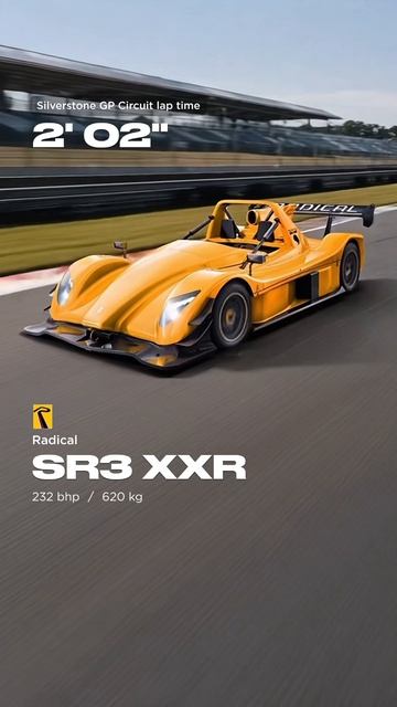 Radical cars time laps [Silverstone]