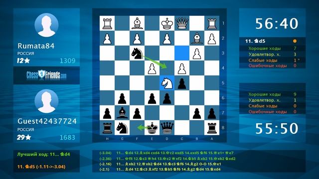 Chess Game Analysis: Rumata84 - Guest42437724 : 0-1 (By ChessFriends.com)