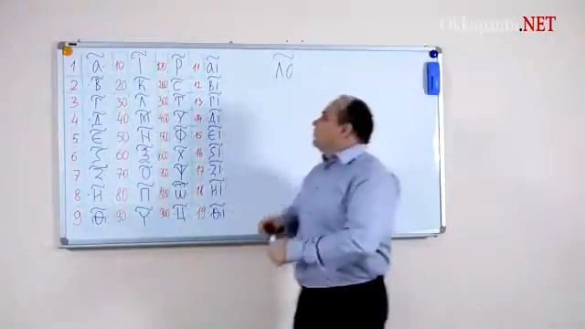 Предназначение жизни на каждый год  согласно Буквице