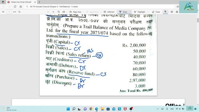 Trial Balance Revision for SEE||Old questions SEE 2065 to SEE 2075||Office Practice & Accountancy||