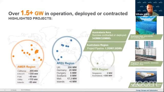 Webinar: Innovative Mini Grid Projects to Accelerate Renewable Deployment in Islands