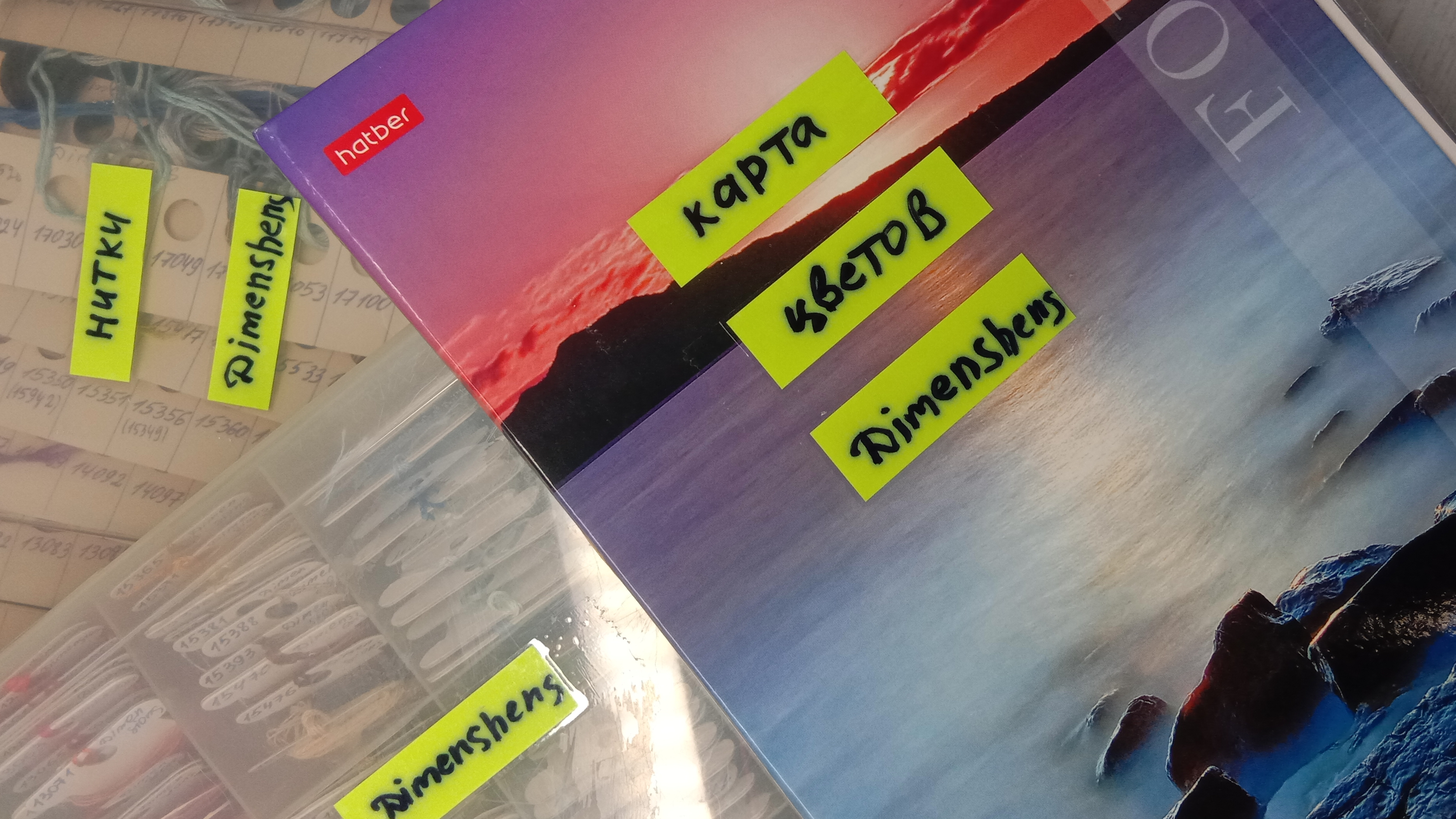 Нитки Дименшенс, из организация и хранение