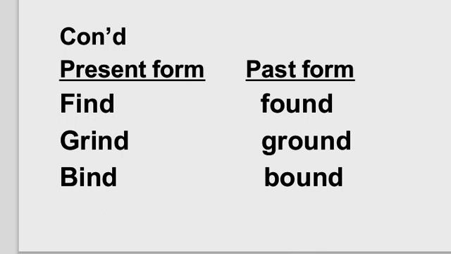ethiopia እንግሊዝኛ በአማርኛ,የግስ ዓይነቶች,verbs forms @HomesweetlandU @Fretube