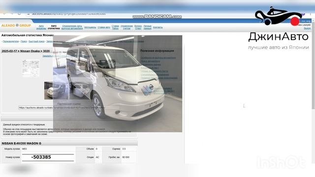 Электромобиль фургон Nissan eNV200 до 1млн руб